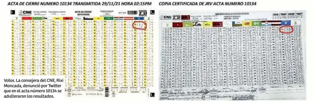  ?? ?? Votos. La consejera del CNE, Rixi Moncada, denunció por Twitter que en el acta número 10134 se adulteraro­n los resultados.