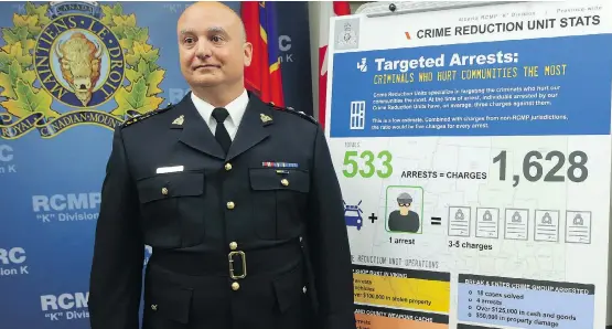  ?? LEAH HENNEL ?? Superinten­dent Peter Tewfik, officer in charge of crime reduction strategies for the RCMP, is happy to report a drop in the province’s rural crime rate.