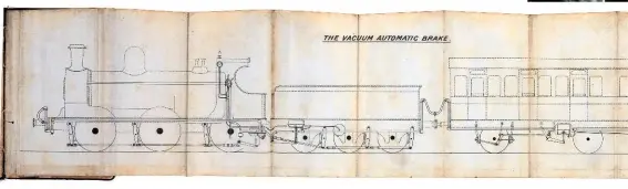  ??  ?? A nine-folds diagram! This poster-sized insert illustrate­s how the automatic vacuum brake was piped from the locomotive to its train.