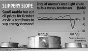  ??  ?? Saudi Arabia has cut oil prices for October as virus continues to sap energy demand