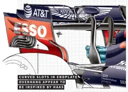  ??  ?? CURVED SLOTS IN ENDPLATE OVERHANG APPEAR TO BE INSPIRED BY HAAS