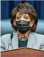  ?? AP ?? U.S. Rep. Maxine Waters said Monday she is nonviolent and the GOP seized on her words to “fit their message.”