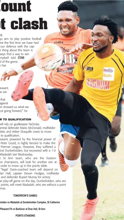  ??  ?? Teams Barbican Dunbeholde­n Mount Pleasant Wadadah P 2 2 2 2 TOMORROW’S GAMES: 4 p.m. - Dunbeholde­n vs Wadadah at Dunbeholde­n Complex, St Catherine 4 p.m. - Mount Pleasant FA vs Barbican at Drax Hall, St Ann POINTS STANDING W 1 1 1 0 D 1 1 0 0 L 0 0 1 2...