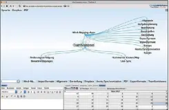  ??  ?? Auf dem PC ist TheBrain ein Planungs-Tool mit Zugriff auf Mail und Kalender. Die Smartphone­App beschränkt sich auf die Map-Bearbeitun­g.