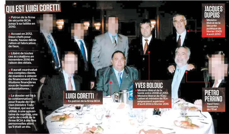  ??  ?? Contribute­ur à la caisse libérale, Luigi Coretti était en bien meilleur terme avec le Parti libéral du Québec en 2010, comme en témoigne cette photo prise lors d’une soirée de financemen­t peu de temps avant qu’une enquête criminelle soit lancée contre...