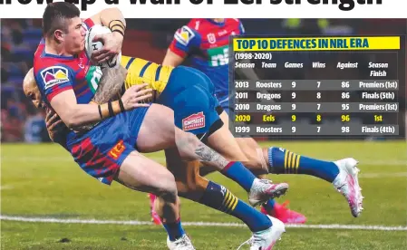  ?? Picture: Getty IMAGES ?? Eels winger Blake Ferguson crunches Knights centre Bradman Best.