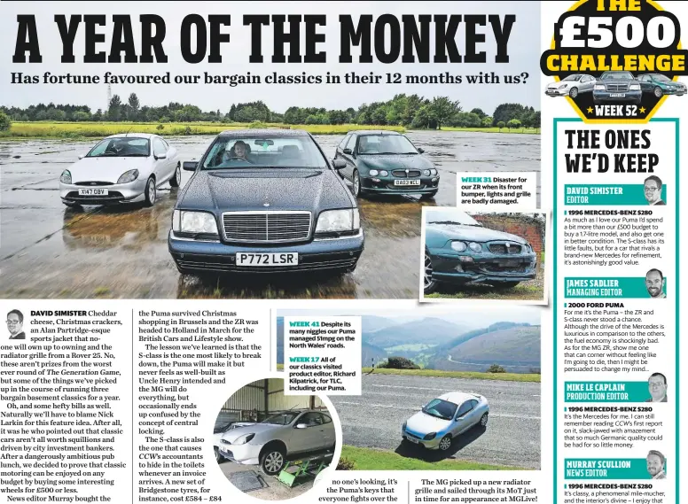  ??  ?? Despite its many niggles our Puma managed 51mpg on the North Wales’ roads.
All of our classics visited product editor, Richard Kilpatrick, for TLC, including our Puma. WEEK 41 WEEK 17
WEEK 31 Disaster for our ZR when its front bumper, lights and...