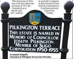  ??  ?? An assault allegedly took place at Pilkington Terrace last Thursday.