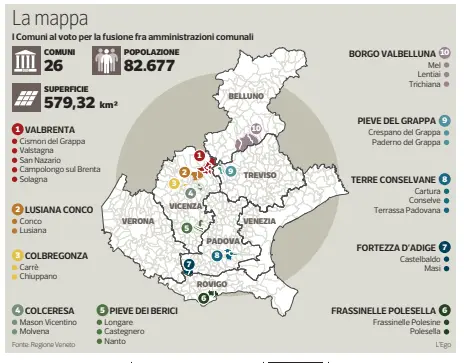  ??  ?? Incentivi Previsti contributi straordina ri ingenti