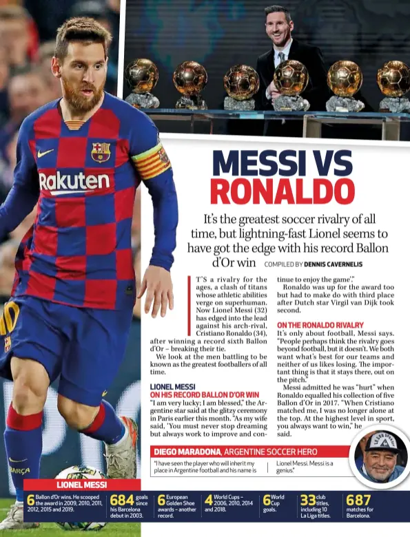 Lionel Messi admits Ballon d'Or rival Cristiano Ronaldo will never