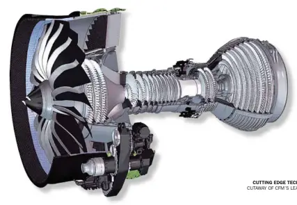  ??  ?? CUTTING EDGE TECHNOLOGY: CUTAWAY OF CFM’S LEAP ENGINE