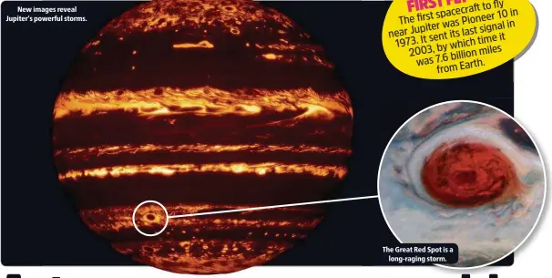  ??  ?? New images reveal Jupiter’s powerful storms.
The Great Red Spot is a long-raging storm.