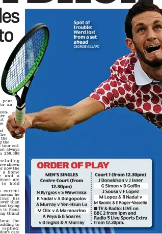  ?? by MIKE DICKSON ?? Spot of trouble: Ward lost from a set ahead Tennis Correspond­ent
GEORGIE GILLARD