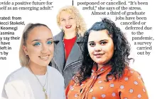  ??  ?? Frustrated: from left, Becci Stokeld, Anna Keomegi and Yasmina Magdy say their plans have been left in tatters by the virus