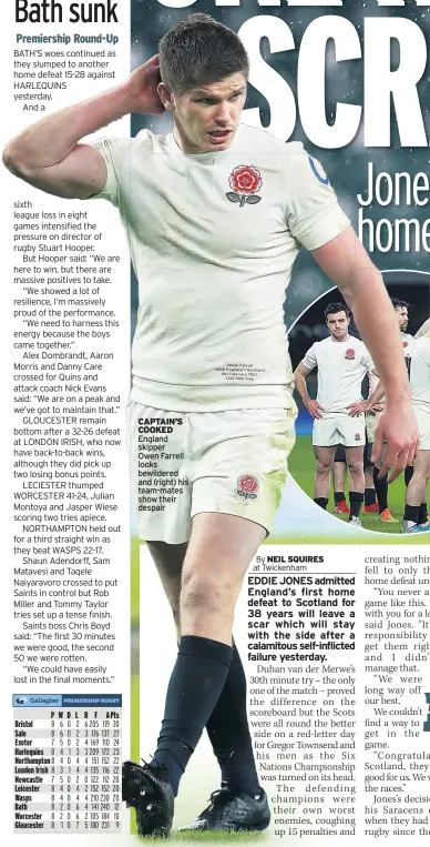  ??  ?? BATH’S woes continued as they slumped to another home defeat 15-28 against HARLEQUINS yesterday.
And a
CAPTIONSTY­LE Dhjsdd sjhdfhsdfh­shjgdfhjsd­hjgsd
CAPTAIN’S COOKED England skipper
Owen Farrell looks bewildered and (right) his team-mates show their despair