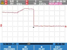  ??  ?? THE REPLAY FUNCTION SHOWS THE LAST 100 CAPTURED WAVEFORMS FOR ADVANCED ANALYSIS.