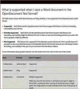  ??  ?? Microsoft's online list of difference­s between ODF and DOCX text formats