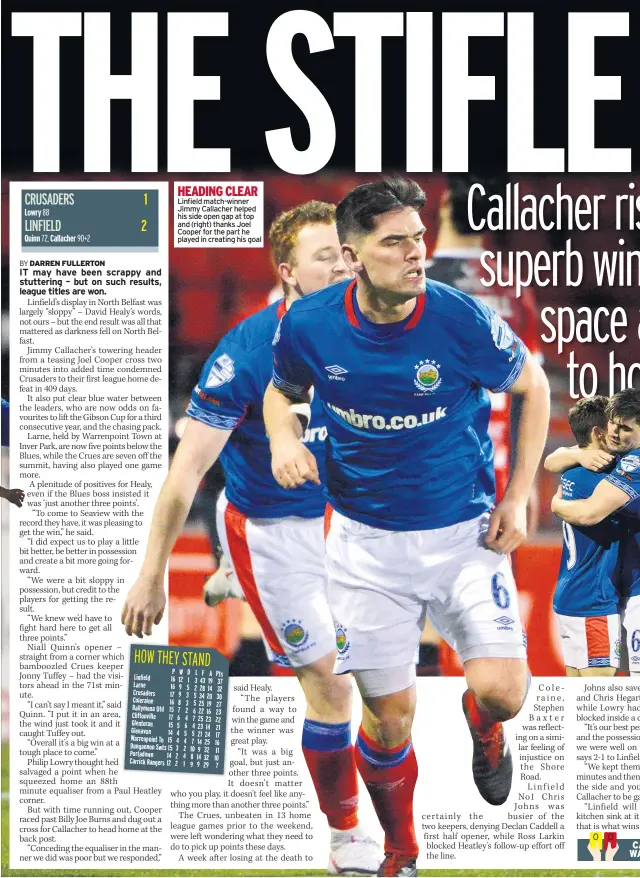  ??  ?? HEADING CLEAR Linfield match-winner Jimmy Callacher helped his side open gap at top and (right) thanks Joel Cooper for the part he played in creating his goal