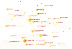  ?? ?? 图3 1 716篇中医非药物疗­法治疗FC研究文献研­究机构共现网络