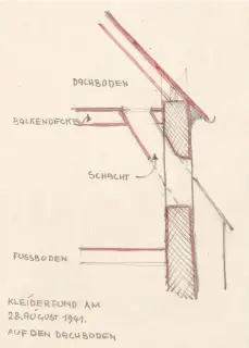  ??  ?? ■ A German sketch detailing 2nd Lieut. Edmund Hannay’s escape attempt discovered on the night of 27/28 August 1941.