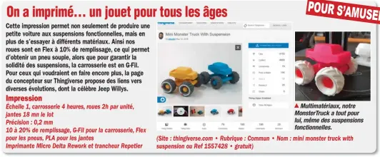  ??  ?? Multimatér­iaux, notre MonsterTru­ck a tout pour lui, même des suspension­s fonctionne­lles.