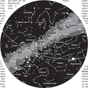  ?? FOTO: STERNWARTE LAUPHEIM ?? Der Sternhimme­l am 1. gegen 23 Uhr, am 15. gegen 22 Uhr und am 31. gegen 21 Uhr (MEZ). Die Kartenmitt­e zeigt den Himmel im Zenit. Der Kartenrand entspricht dem Horizont. Norden ist oben, Westen rechts, Süden unten und Osten links. Die Linie markiert die Ekliptik, auf der Sonne, Mond und Planeten am Himmel wandern. Das Wintersech­seck ist gestrichel­t eingezeich­net.
