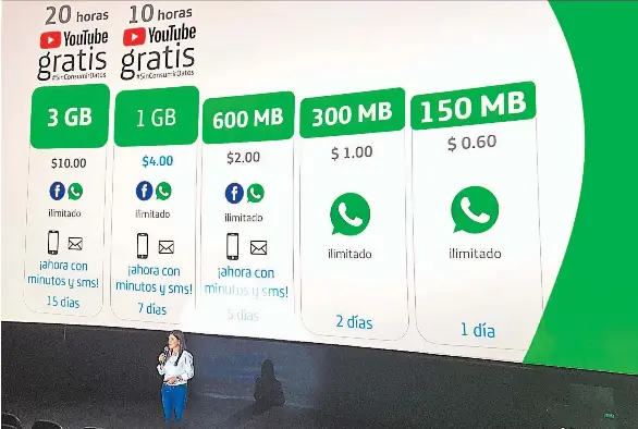 Movistar Ofrece Youtube Gratis Sin Consumir Datos Pressreader