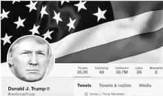  ??  ?? The masthead Trump’s @realDonald­Trump Twitter account is seen in this file photo. — Reuters photo