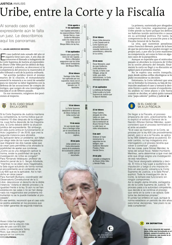  ?? FOTO COLPRENSA Infografía: EL COLOMBIANO © 2018. RR (N4) ?? Álvaro Uribe fue elegido senador con la votación más alta del país con 875.554 votos. Lo reemplazar­ía Yenny Rozo, que obtuvo 24.930 apoyos en los comicios.