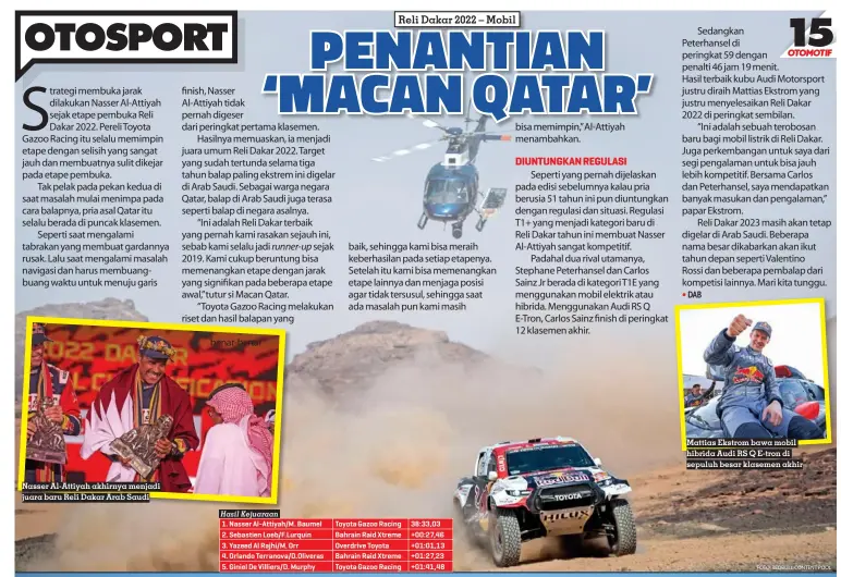  ?? benar- benar FOTO: REDBULL CONTENT POOL ?? Nasser Al-attiyah akhirnya menjadi juara baru Reli Dakar Arab Saudi
Mattias Ekstrom bawa mobil hibrida Audi RS Q E-tron di sepuluh besar klasemen akhir