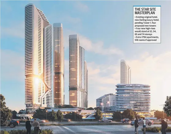  ??  ?? An artist’s impression of The Star Gold Coast’s multi-billion dollar masterplan, which includes four new towers.