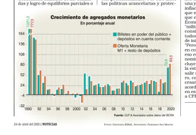  ?? FOTOS: GENTILEZA IERAL. INFOGRAFÍA: FERNANDO SAN MARTÍN. ??