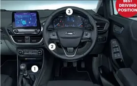  ??  ?? FORD PUMA 1 1 This is a great gearbox, but we’d prefer the lever to be mounted a little higher for swift changes 2 3 2 You can control a lot from the steering wheel, but there are too many small buttons 3 Titanium doesn’t get digital instrument­s, but the analogue ones with an info screen are clear