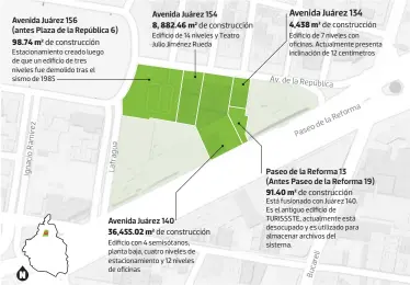  ??  ?? Avenida Juárez 156 (antes Plaza de la República 6) 98.74 m2 de construcci­ón amírez R o aci Ign
Fuente: Banobras ua Lafrag 8, 882.46 m2 de construcci­ón
Av. 4,438 m2 de construcci­ón e
Paseodelar­eforma
Gráfico: Luis Calderón