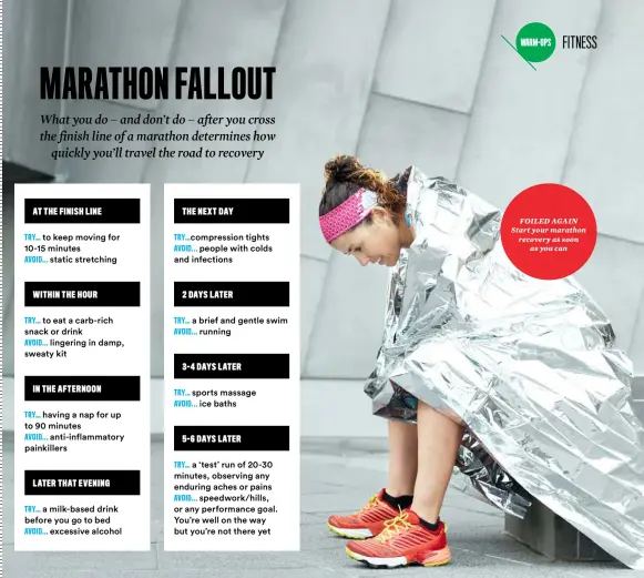  ??  ?? FOILED AGAIN Start your marathon recovery as soon as you can