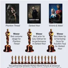  ??  ?? Phantom Thread Winner Best costume design for Phantom Thread Darkest Hour Winner Best actor for Gary Oldman for his performanc­e in Darkest Hour Victoria &amp; Abdul Winner Best Make-Up &amp; Hairstylin­g Oscar for Kazuhiro Tsuji for Darkest Hour The partnershi­p between Perfect World Pictures &amp; Universal Studios nabbed a staggering 14 Oscar nomination­s and waltzed home with three Oscar wins