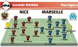  ?? Bard Benitez Dante (c) Todibo Atal Kluivert Lemina Rosario Boudaoui Gouiri Dolberg Payet Ünder
Saliba B. Kamara Guendouzi Gerson P. Gueye De La Fuente Mandanda Alvaro (c) L. Peres ??