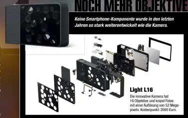  ??  ?? Die innovative Kamera hat 16 Objektive und knipst Fotos mit einer Auflösung von 52 Megapixeln. Kostenpunk­t: 2000 Euro.