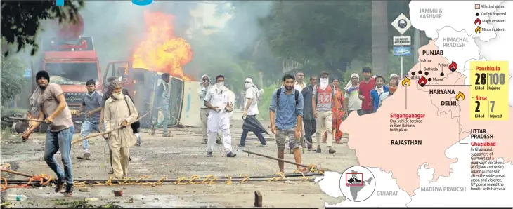  ?? AFP ?? Supporters of Dera Sacha Sauda chief Gurmeet Ram Rahim pelting security forces with stones in Panchkula on Friday.