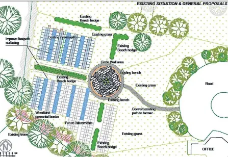  ??  ?? A map showing the counci’s proposals for Birkhill Cemetery.