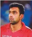  ?? AFP ?? Ravichandr­an Ashwin