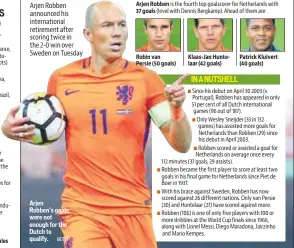  ?? GETTY ?? Nov. 9-11 Nov. 12-14. Nov. 6 to 14. Netherland­s, USA, Chile, Wales Arjen
Robben’s goals were not enough for the Dutch to qualify. Arjen Robben 37 goals Robin van
Persie (50 goals) Klaas-jan Huntelaar (42 goals) Patrick Kluivert (40 goals)