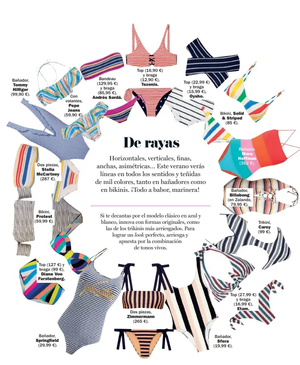  ??  ?? Bañador, Tommy Hilfger (99,90 €). Dos piezas, Stella McCartney (287 €). Bikini, Protest (59,99 €). Top (127 €) y braga (99 €), Diane Von Furstenber­g. Bañador, Springfeld (29,99 €). Con volantes, Pepe Jeans (59,90 €). Bandeau (129,95 €) y braga (85,95...