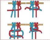 Simpul Dasar Makrame yang Digunakan - PressReader