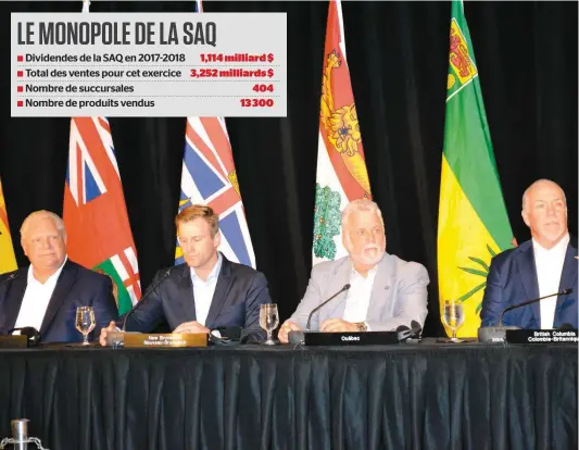  ?? PHOTO PATRICK BELLEROSE ?? Le premier ministre Philippe Couillard a pris part au Conseil de la fédération, qui s’est terminé hier à Saint-Andrews au Nouveau-Brunswick. Sur cette photo, il est entouré (de gauche à droite) par le nouveau premier ministre de l’Ontario, Doug Ford, le chef du parlement du Nouveau-Brunswick, Brian Gallant et le leader de la Colombie-Britanniqu­e, John Horgan.