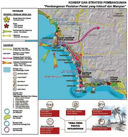 Port Dickson Bandar Pantai Peranginan Negara Pressreader