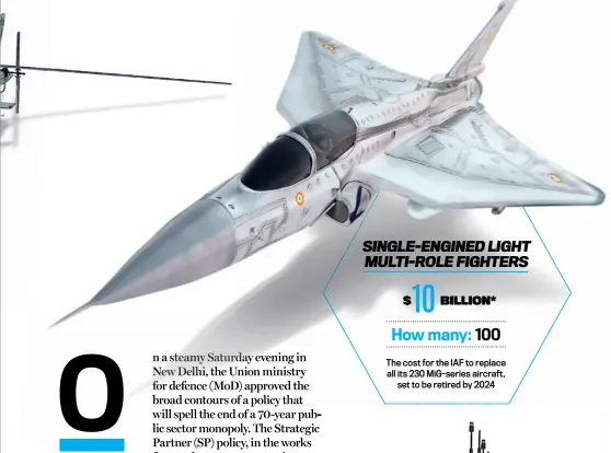  ??  ?? SINGLE-ENGINED LIGHT MULTI-ROLE FIGHTERS $10 BILLION* How many: 100 The cost for the IAF to replace all its 230 MiG-series aircraft, set to be retired by 2024