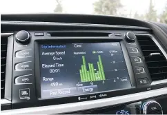  ??  ?? There’s plenty of interactiv­e and real-time hybrid data to geek out on via the Highlander’s 8-inch display.