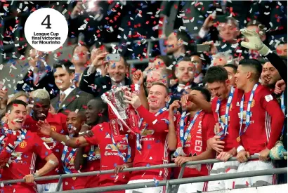  ?? AP ?? Manchester United players celebrate after winning the League Cup final against Southampto­n. —