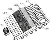  ??  ?? A drawing of the tiled roof structure of a Beijing siheyuan building.